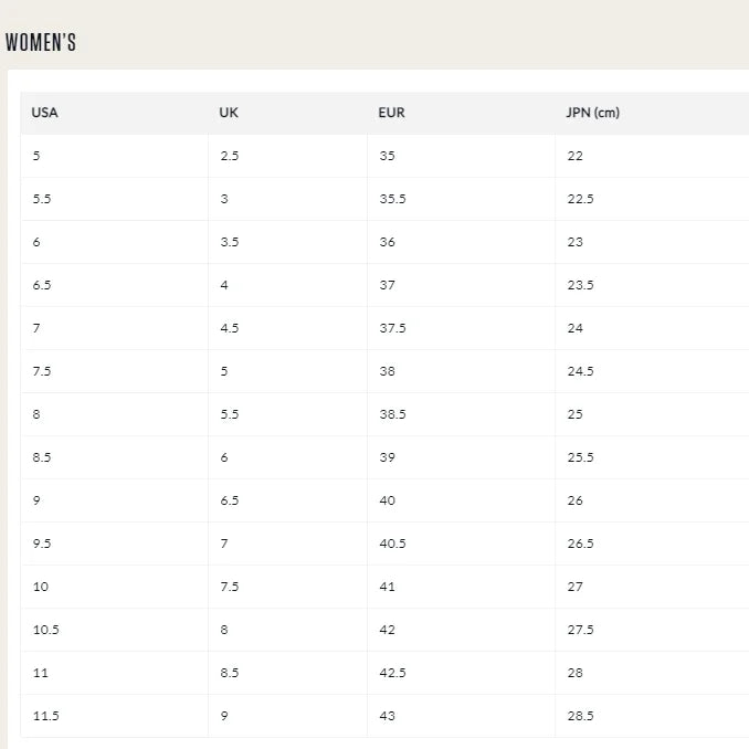 Bottines imperméables pour femmes