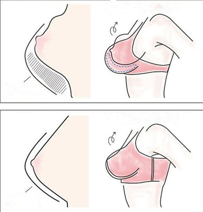 ✨Last Day Buy 1 Get 2 Free✨ 2024 Plus Size Comfortable Underwear Bra