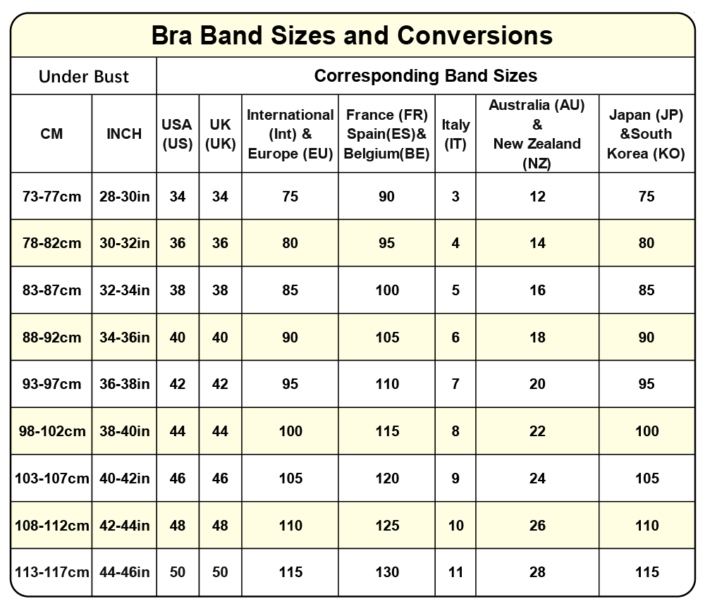 Nouveau soutien-gorge lissant le dos confortable 2023 