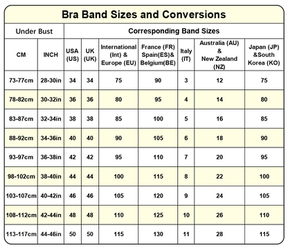 Nouveau soutien-gorge lissant le dos confortable 2023 