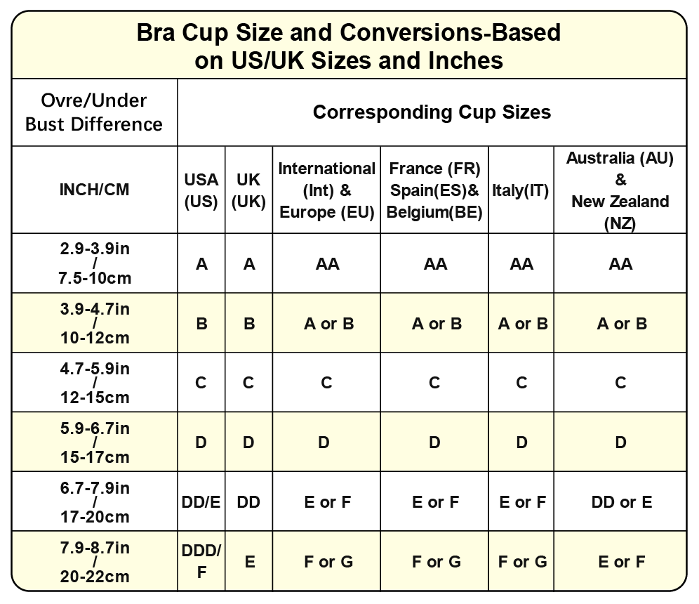 Nouveau soutien-gorge lissant le dos confortable 2023 