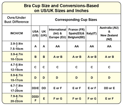 Nouveau soutien-gorge lissant le dos confortable 2023 
